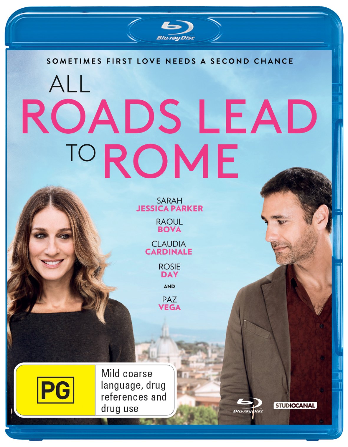 All Roads Lead To Rome