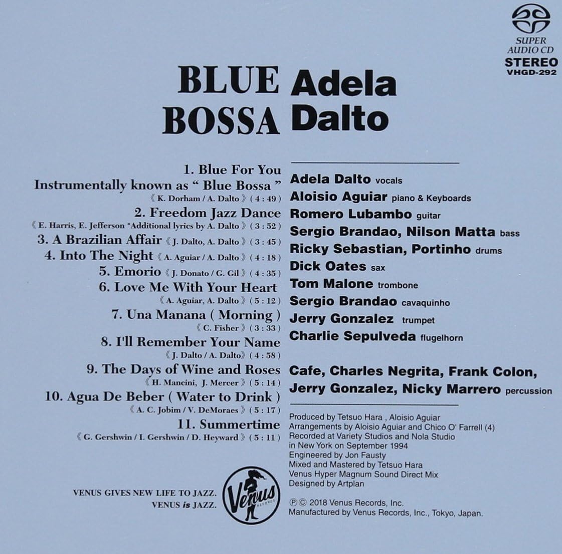 Blue Bossa