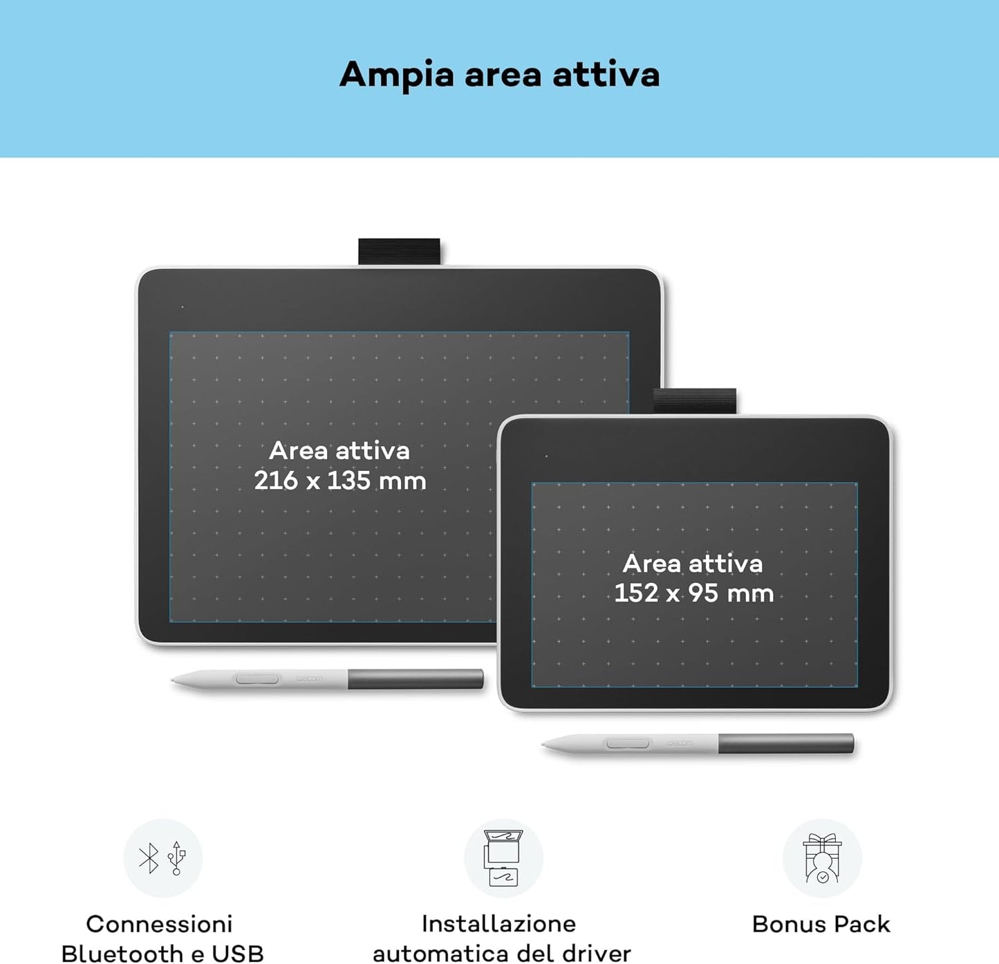 Tabletas Gráficas y Pens One Pen Wacom CTC6110WLW2B
