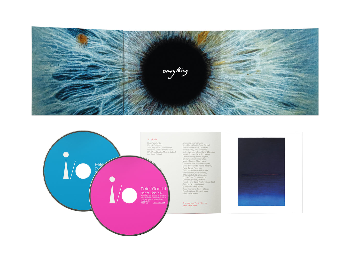 I/o