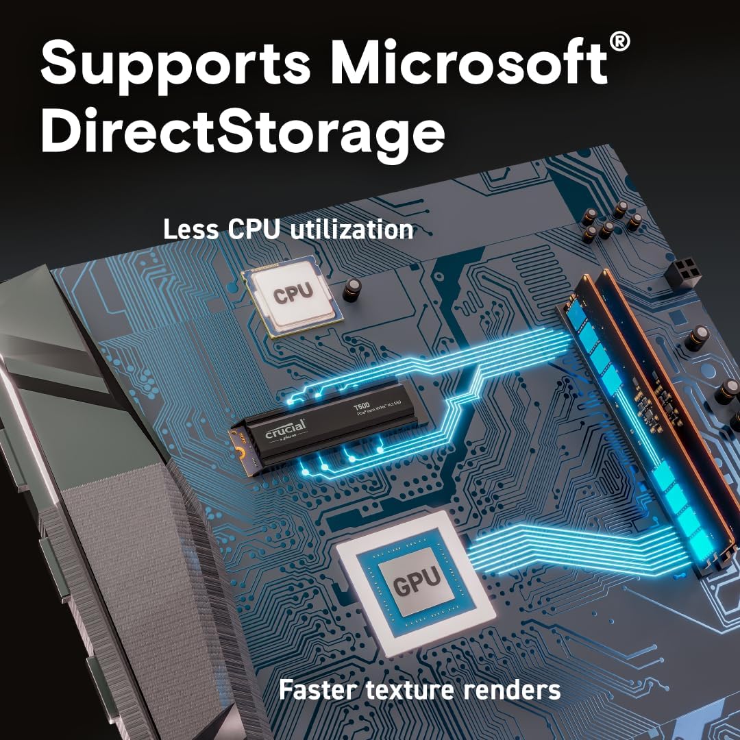 Crucial T500 SSD 2TB PCIe Gen4 NVMe M.2 PS5 SSD Interno Gaming con Disipador, hasta 7400 MB/s, Compatible Playstation 5, TLC NAND, Ordenador Portátil y de Sobremesa, Disco Duro SSD - CT2000T500SSD5
