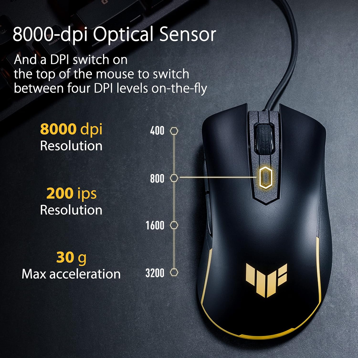 ASUS TUF Gaming M3 Gen II souris Droitier USB Type-C Optique 8000 DPI