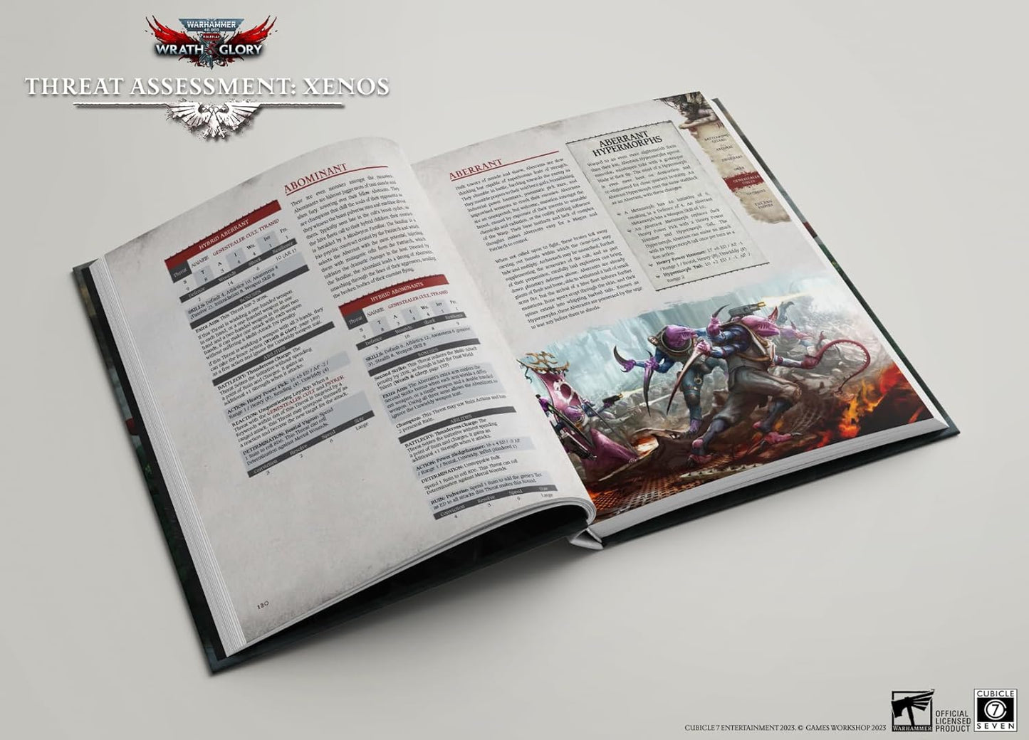 Wh 40k W&g Threat Assessment Xenos