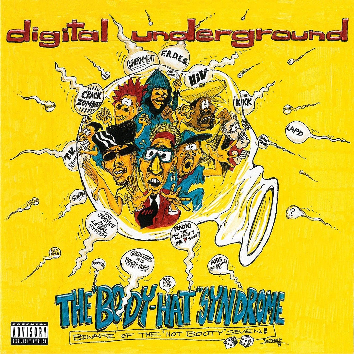 The Body-Hat Syndrome (30th Anniversary