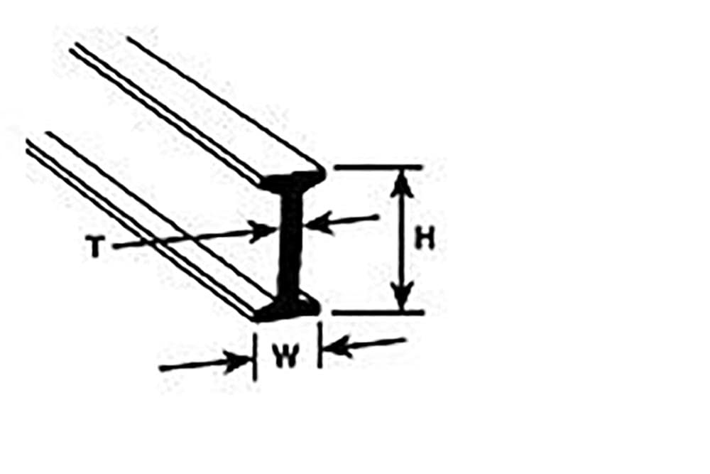 `(5)(Bfs-8)1/4`` Styrene I `
