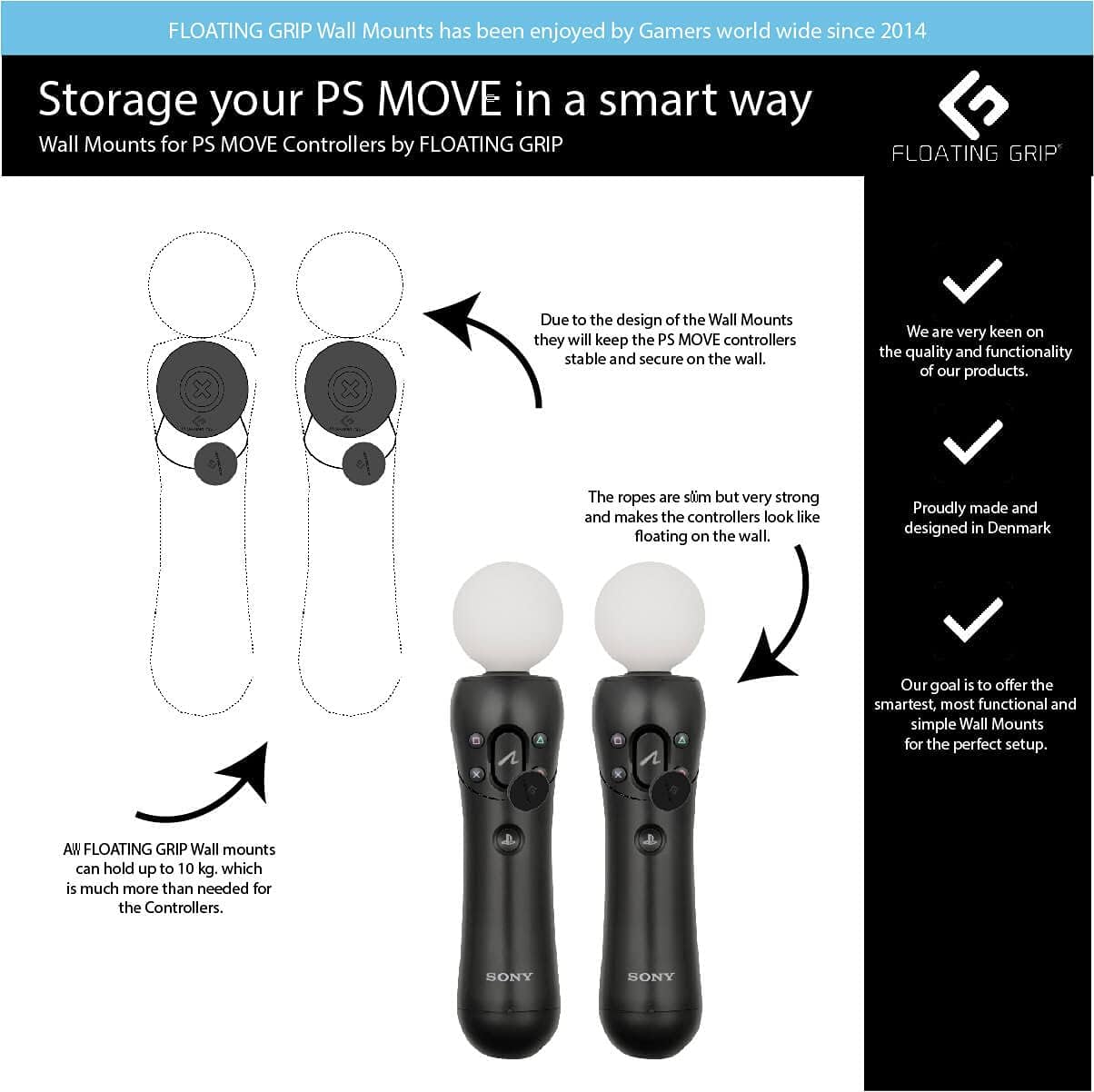 PlayStation 4 - Floating Grip Playstation Move Controller Wall Mounts (Black)