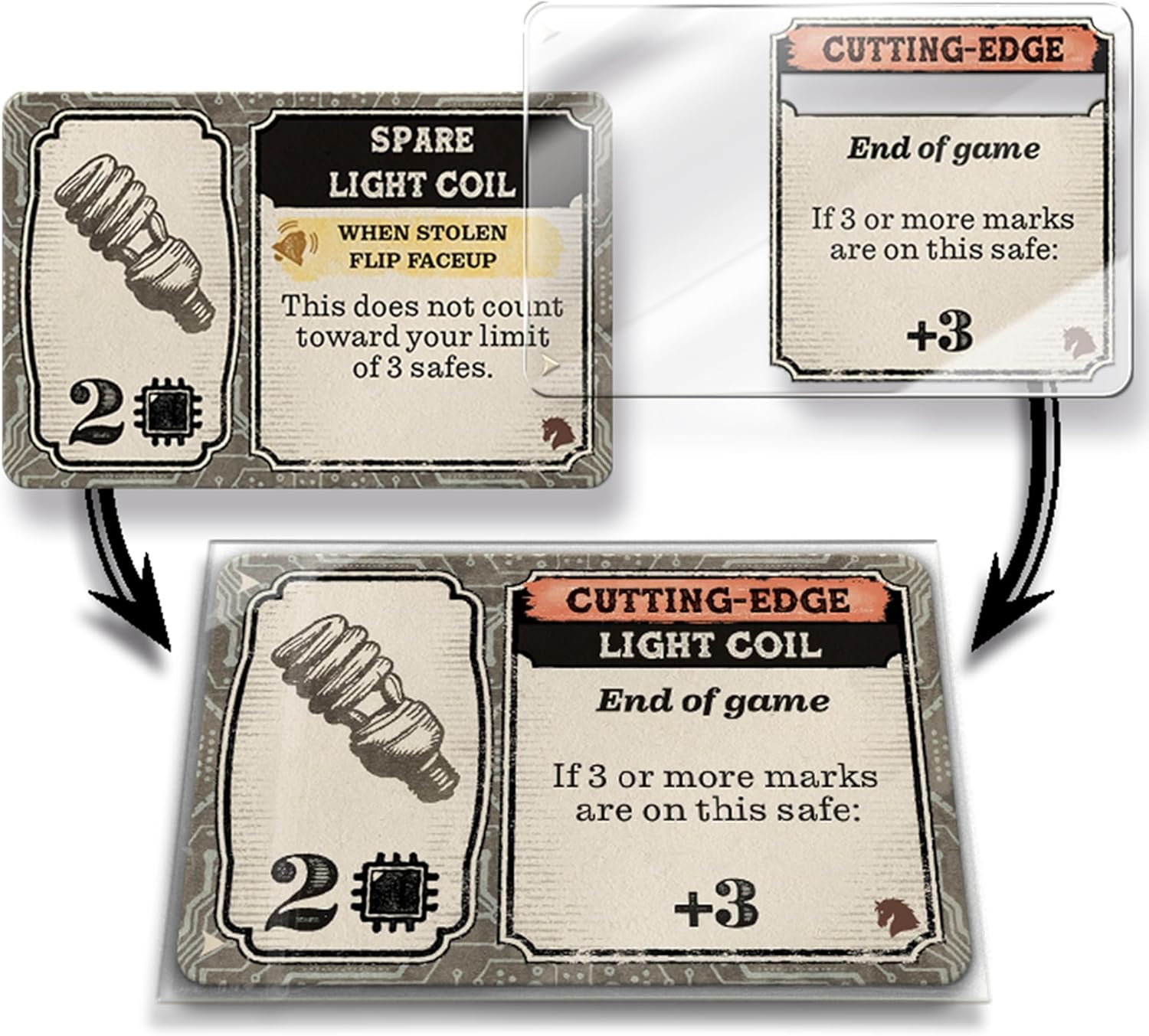 3000 Scoundrels: Double or Nothing Board Game Expansion - Mejora tus juegos con nuevas mecánicas y estrategias! Juego familiar, a partir de 12 años, 2-4 jugadores, tiempo de juego de 60 a 90 minutos