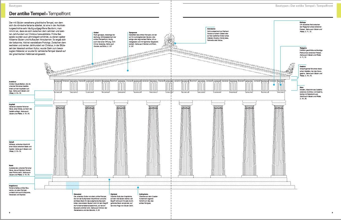 Architektur - Das Bildworterbuch - (German Import)