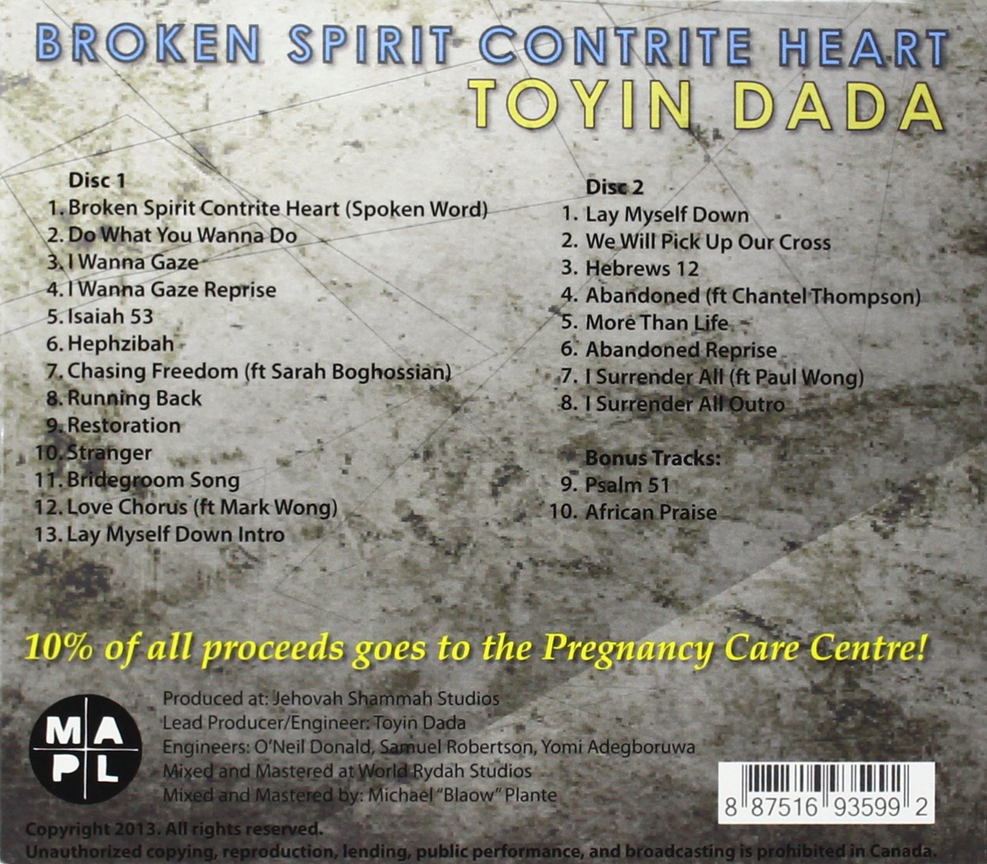 Broken Spirit Contrite Heart