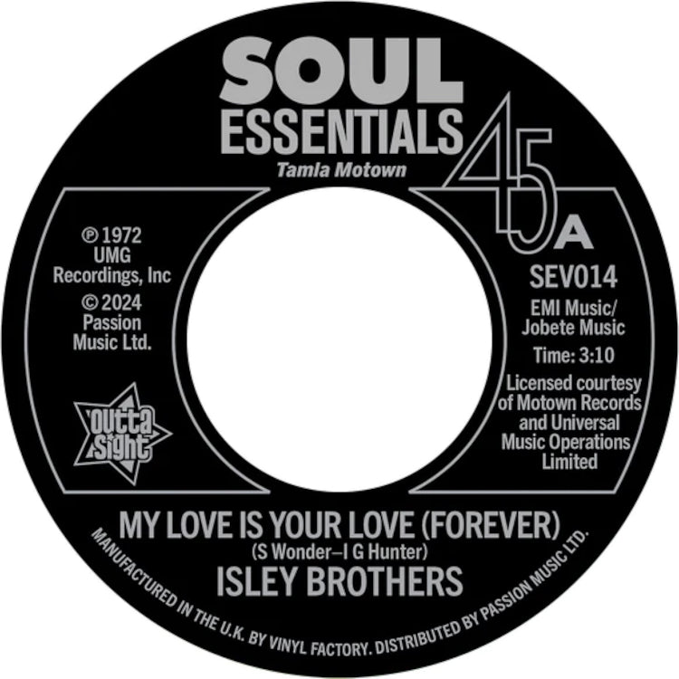 My Love Is Your Love (Forever)/Tell Me It's Just a Rumour Baby