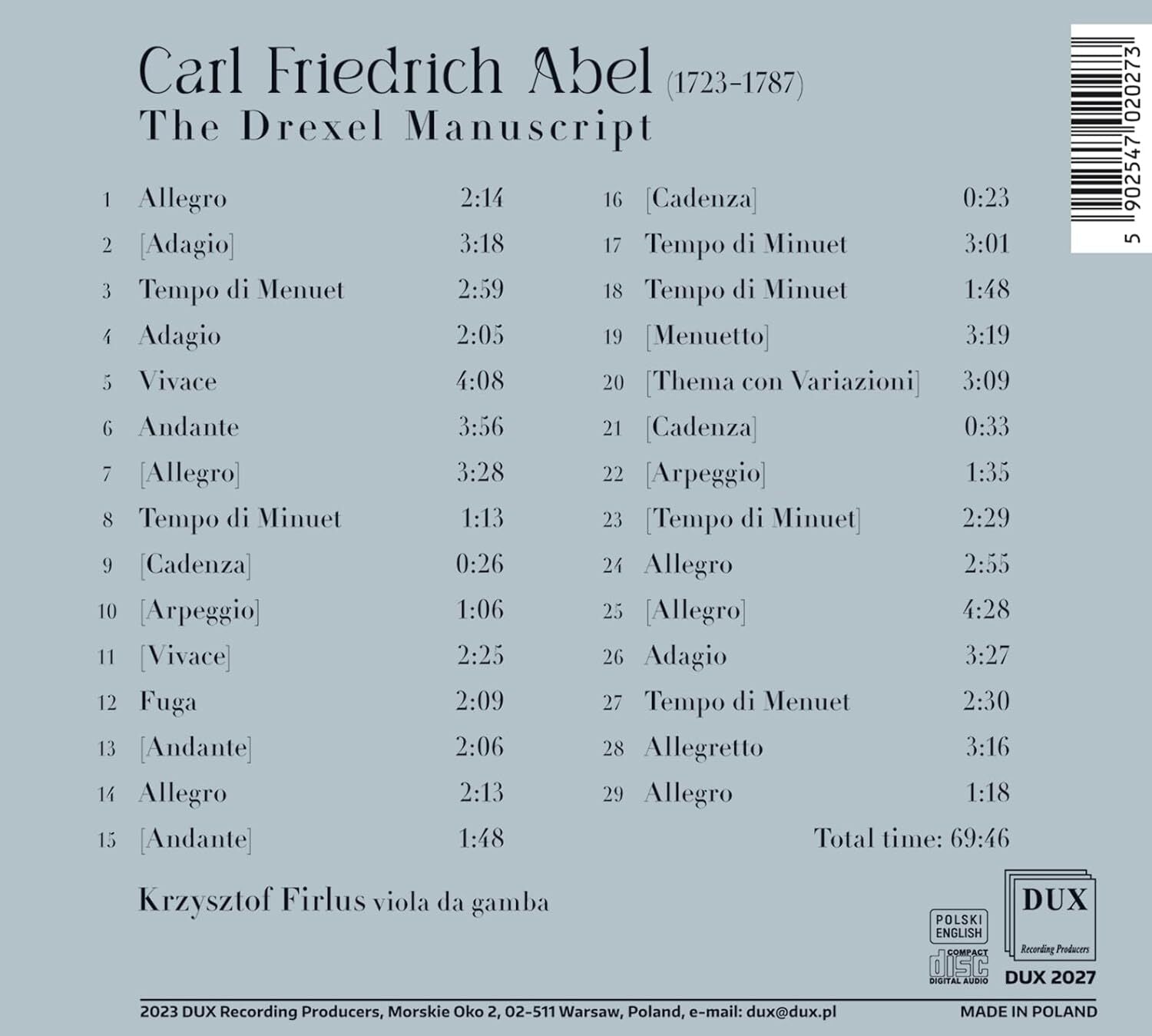C.F. Abel: The Drexel Manuscript
