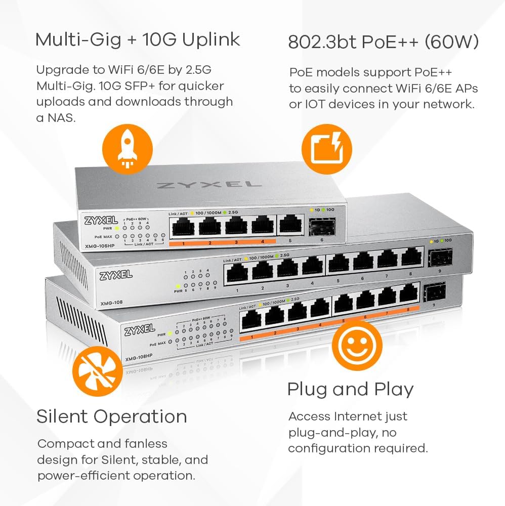 Zyxel 8-Port 2.5G Multi-Gig Unmanaged Switch with 1 x 10G SFP+ | Desktop or Wall Mount