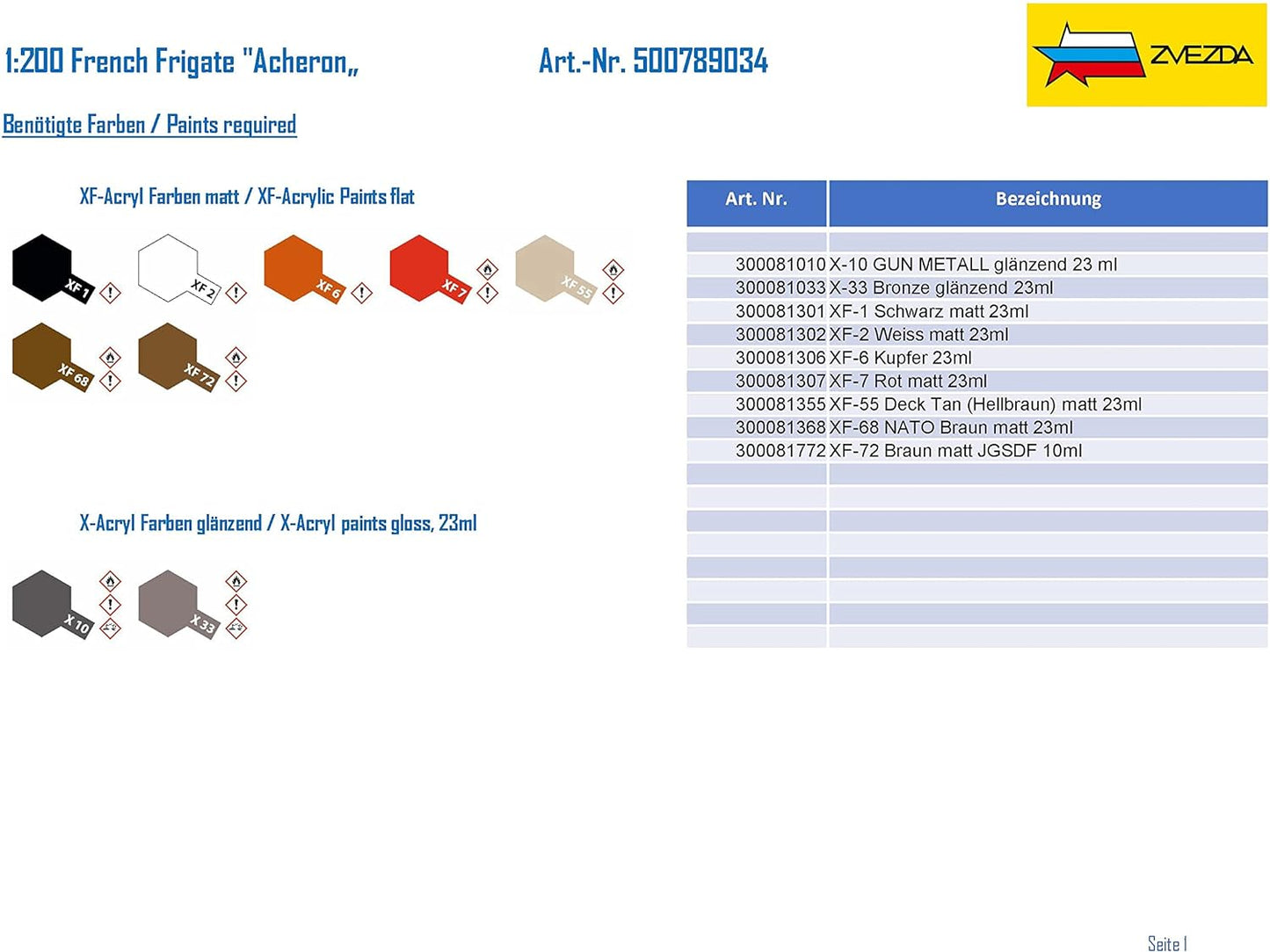 Zvezda Model – Z9034 – French frigate Acheron – Scale: 1: 200.-