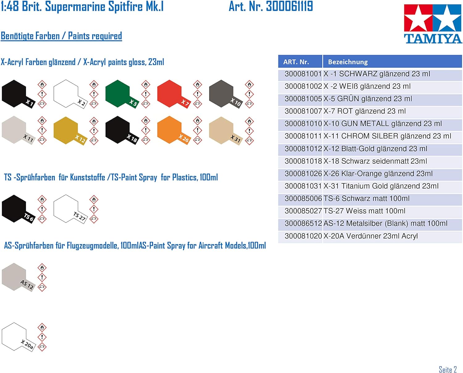 Tamiya TAM61119 Fahrzeug 61119-1:48 British Supermarine Spitfire Mk.I, Model Building, Plastic Kit, Unvarnished