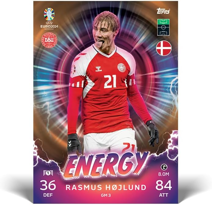 TOPPS FS0004813 Collectible