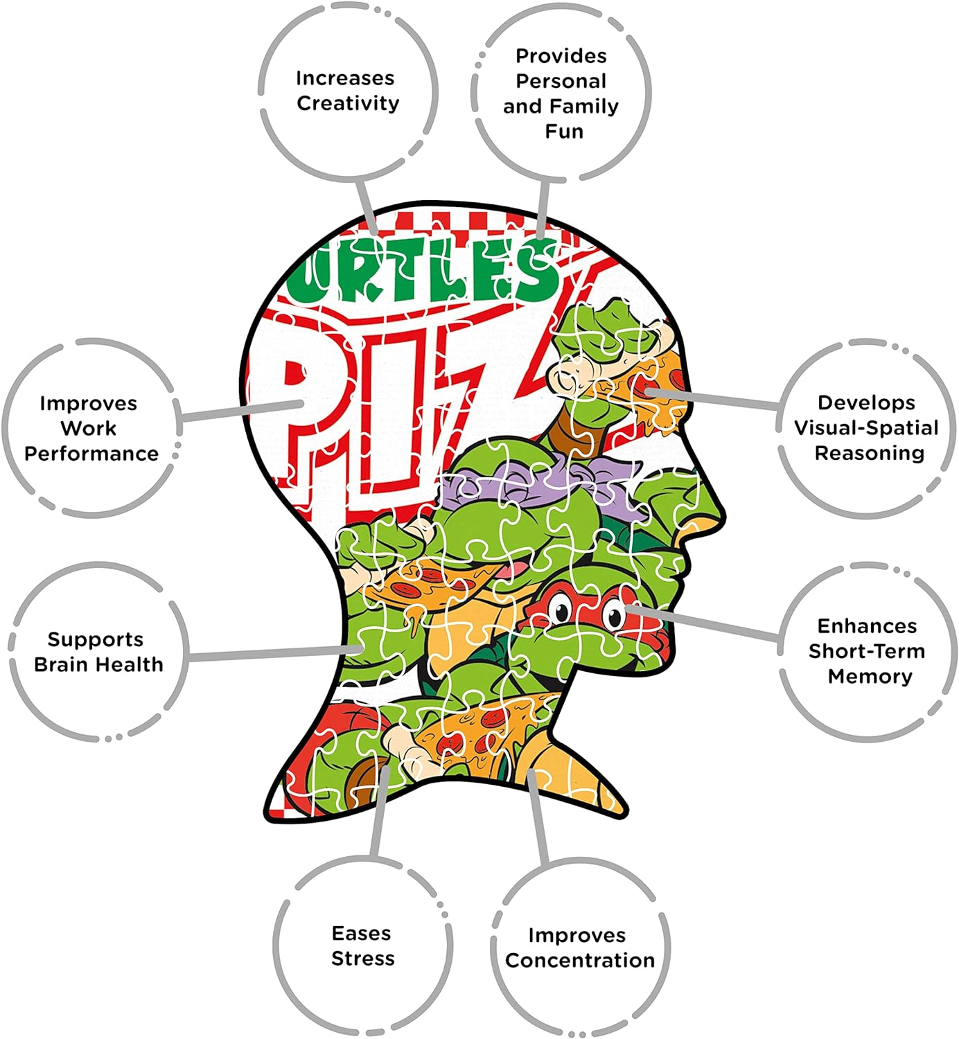 AQUARIUS - Teenage Mutant Ninja Turtles Pizza 500 Piece Jigsaw Puzzle