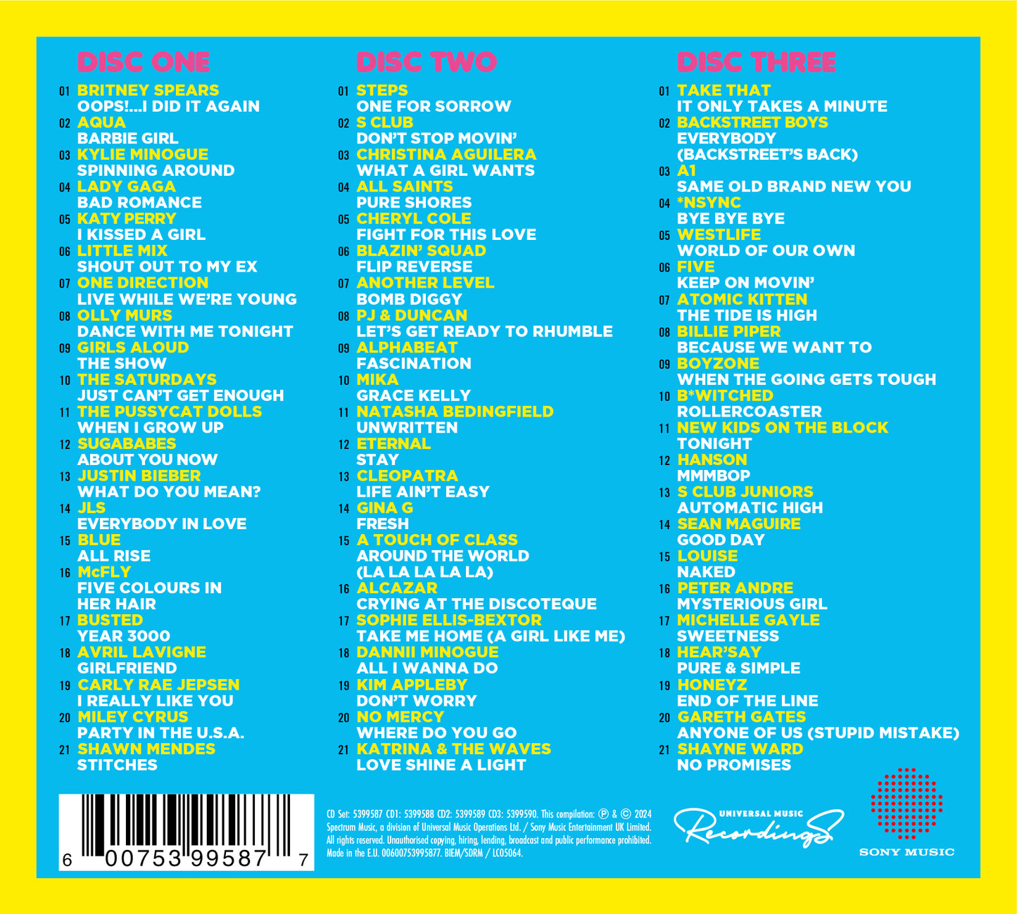 The Best Pop Album in the World...ever!: Pure Pop Smashes from Poptastic Super-stars!