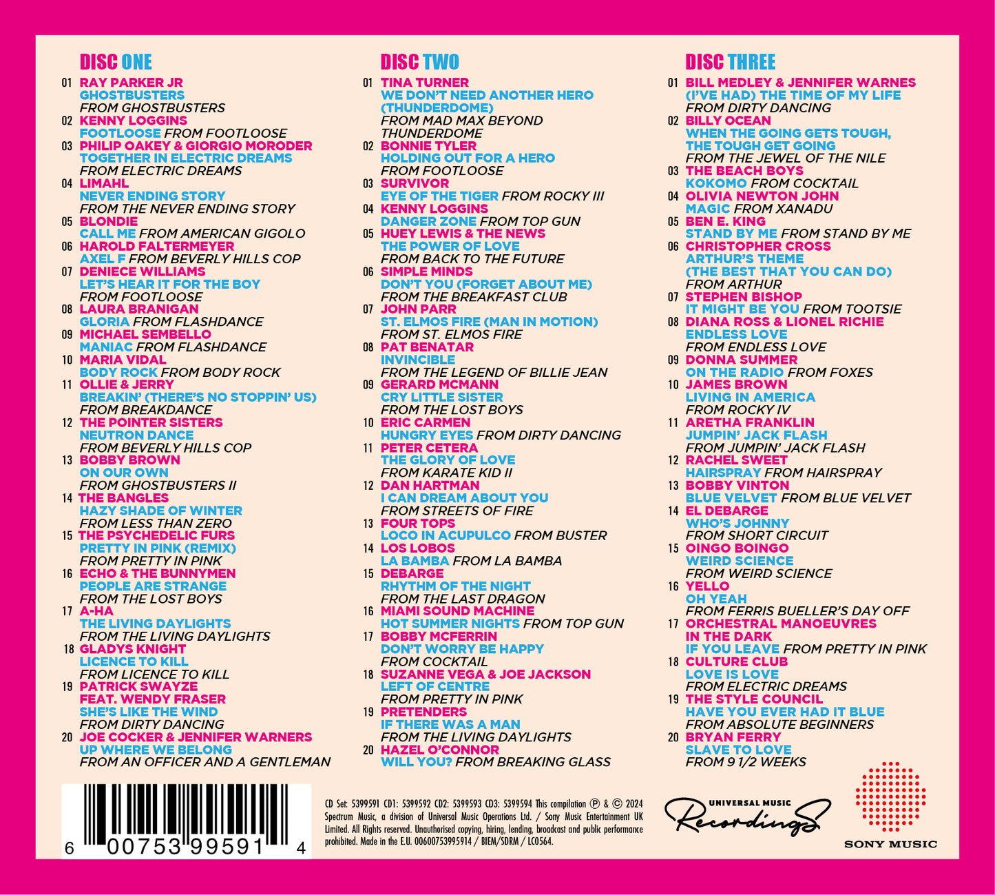 The Best 80s Movies Album in the World... EVER!