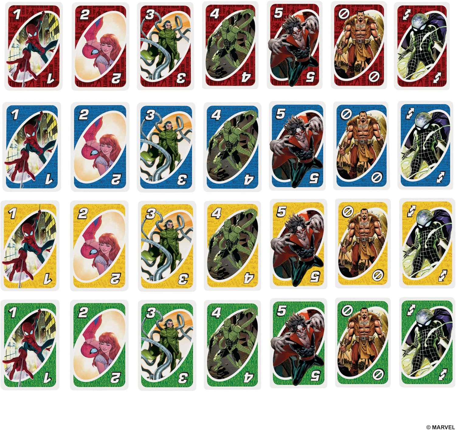 UNO The Amazing Spider-Man Card Game for Kids, Adults & Family with Deck & Special Rule Inspired by the Marvel Comic Book Series, HXY08