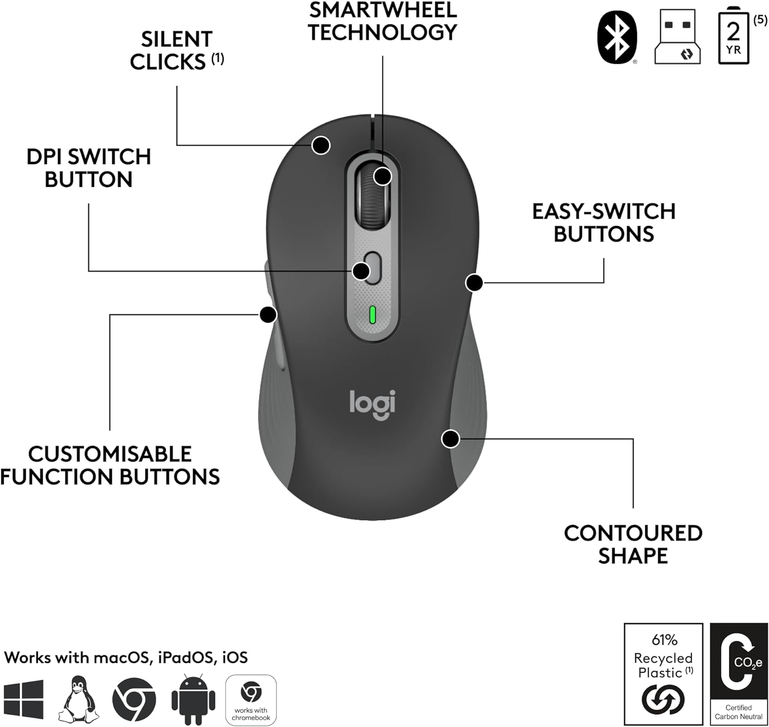 Logitech Signature Slim MK950 for Business Wireless Keyboard and Mouse Combo, Quiet Typing, Secure Receiver, Bluetooth, Globally Certified, Windows/Mac/Chrome/Linux, QWERTY UK Layout, Graphite