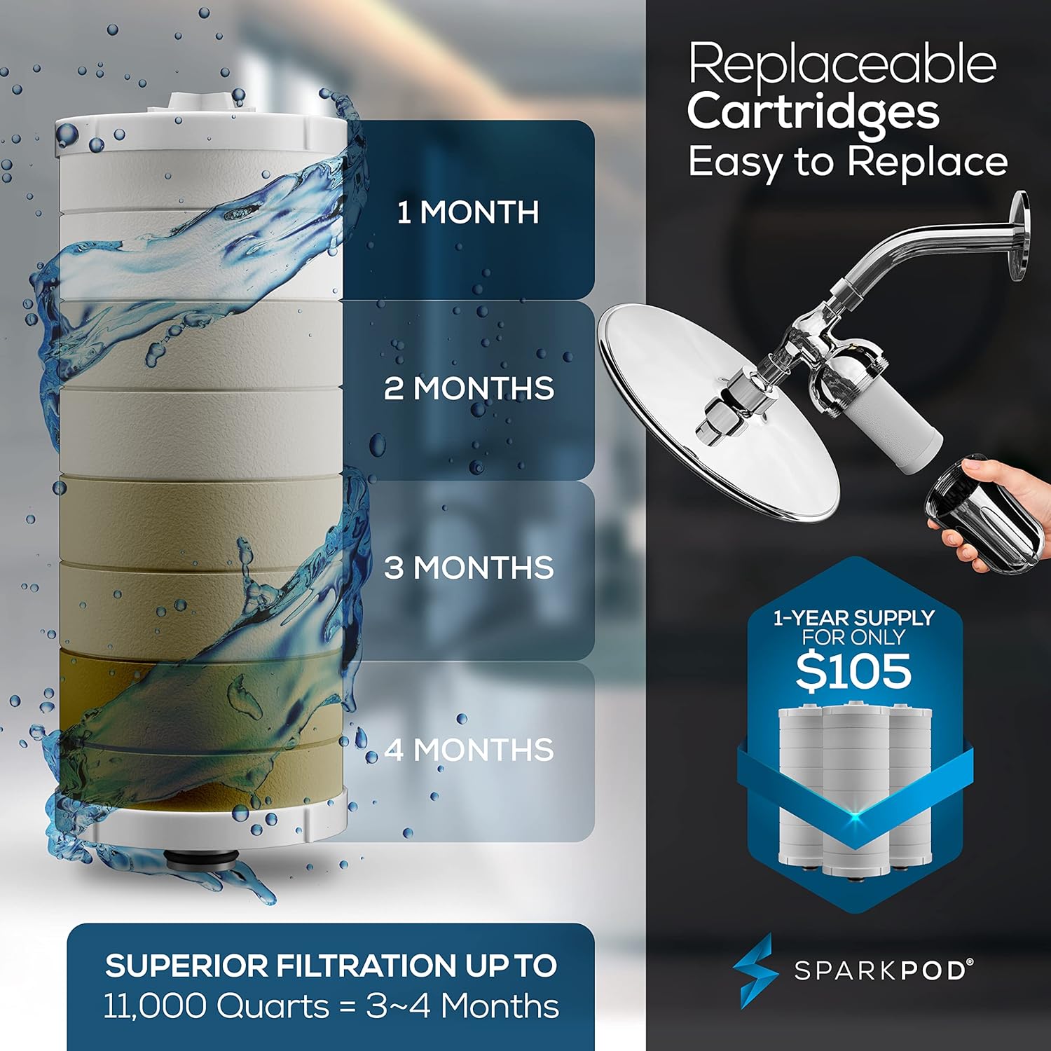 SparkPod Ultra Shower Filter (Bronze)