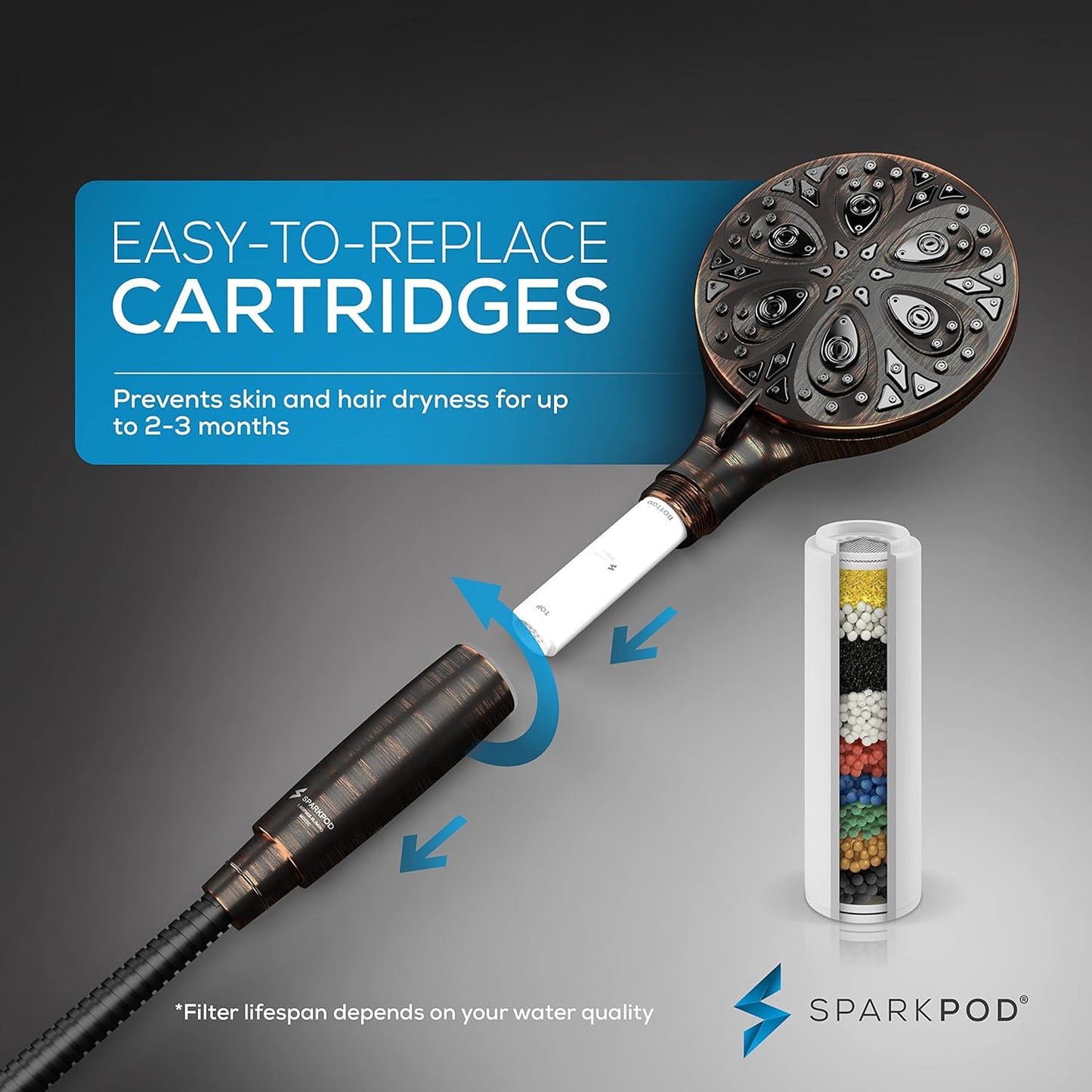 SparkPod High Pressure 5`` Multi Function Filtered Hand Showe