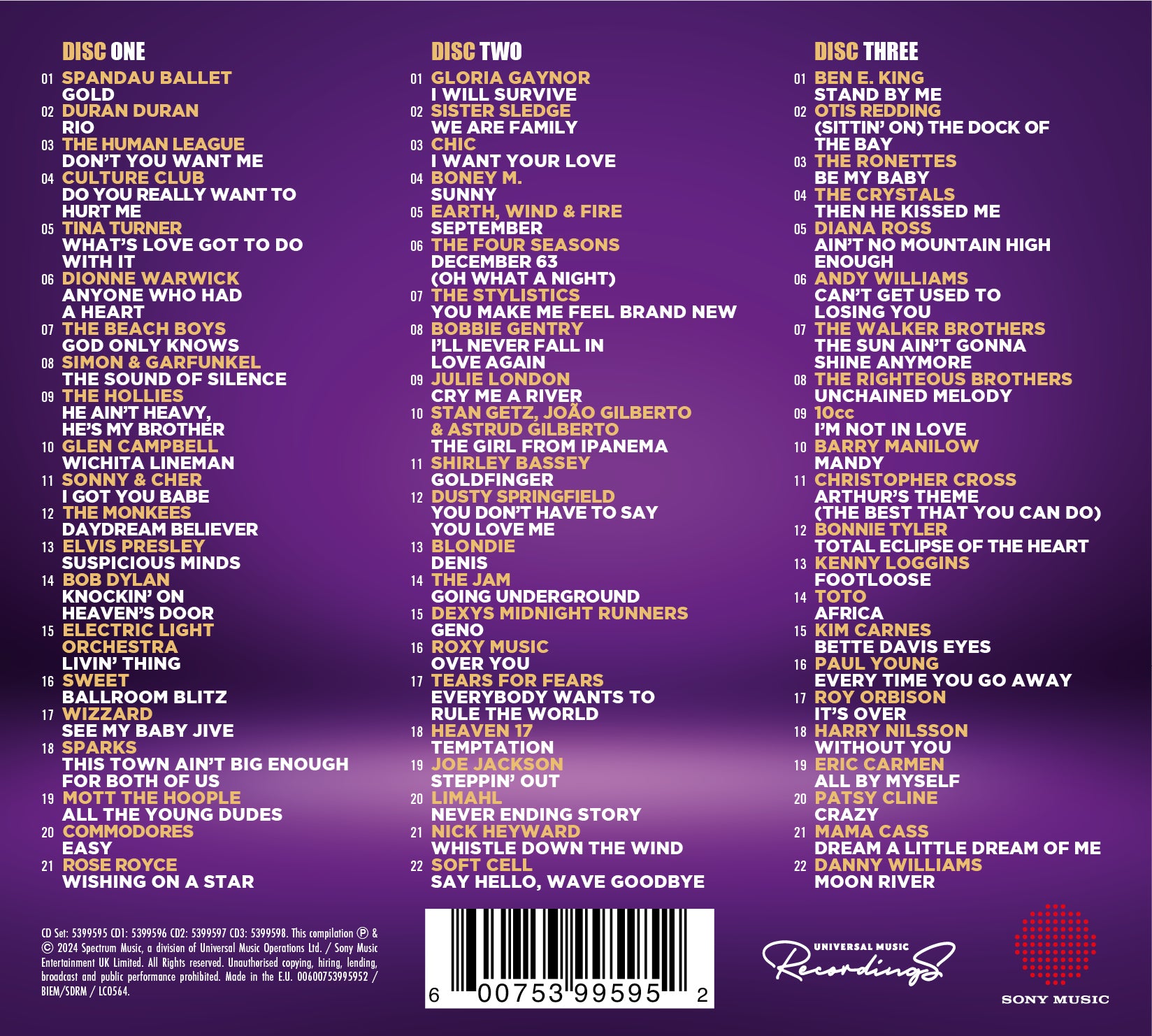 Solid Gold Songs