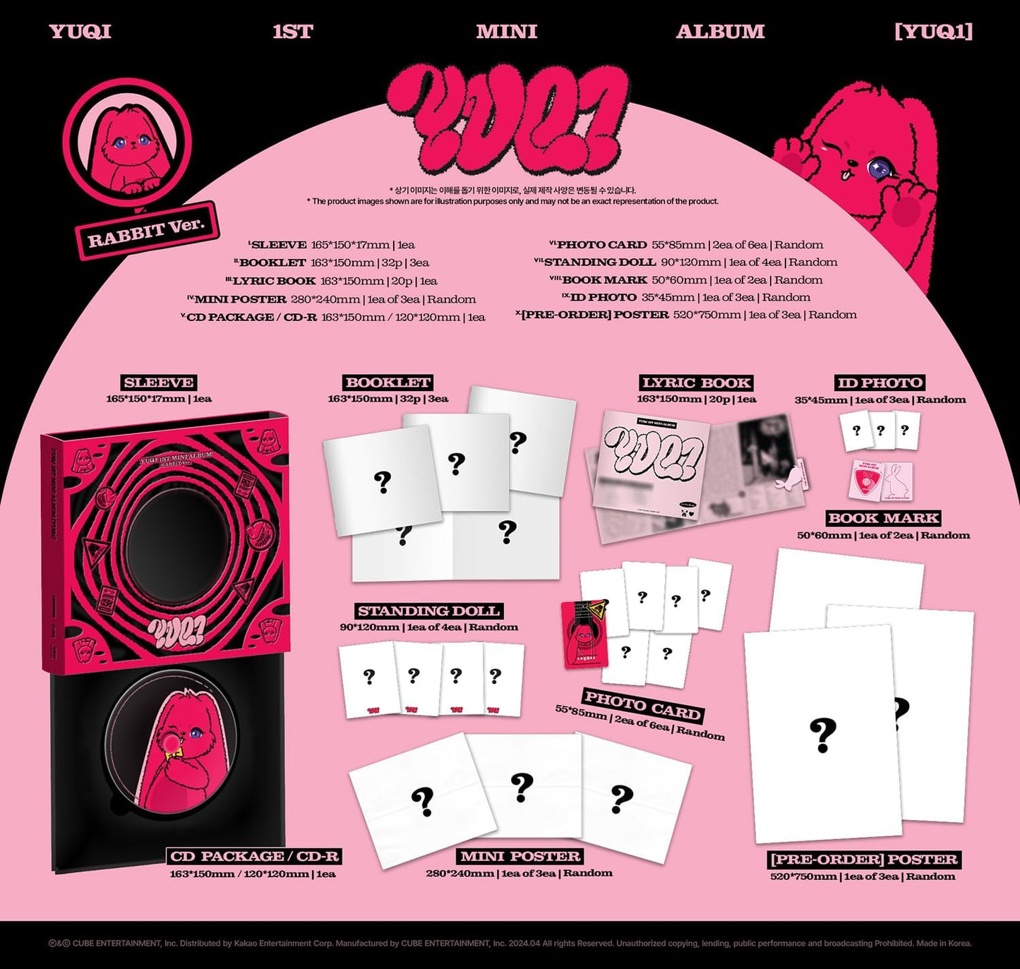 Yuq1