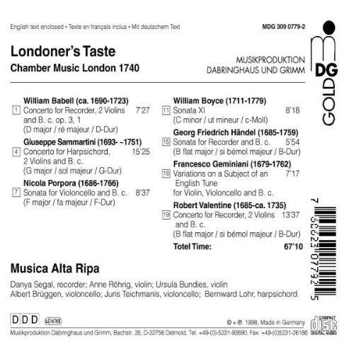 Londoner'S Taste