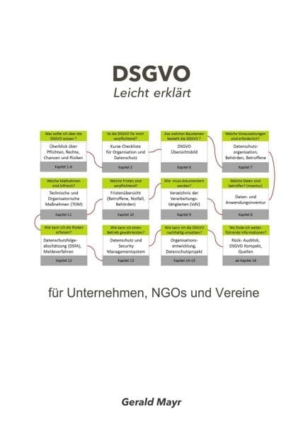 DSGVO leicht erklärt: für Unternehmen, NGOs und Vereine
