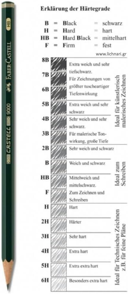 Faber-Castell Miscellaneous Castell 9000 Graphite Pencil, Pencil, 6H, For Art, Craft, Drawing, Sketching, Home, School, University, Colouring 1 count (Pack of 1) 6H