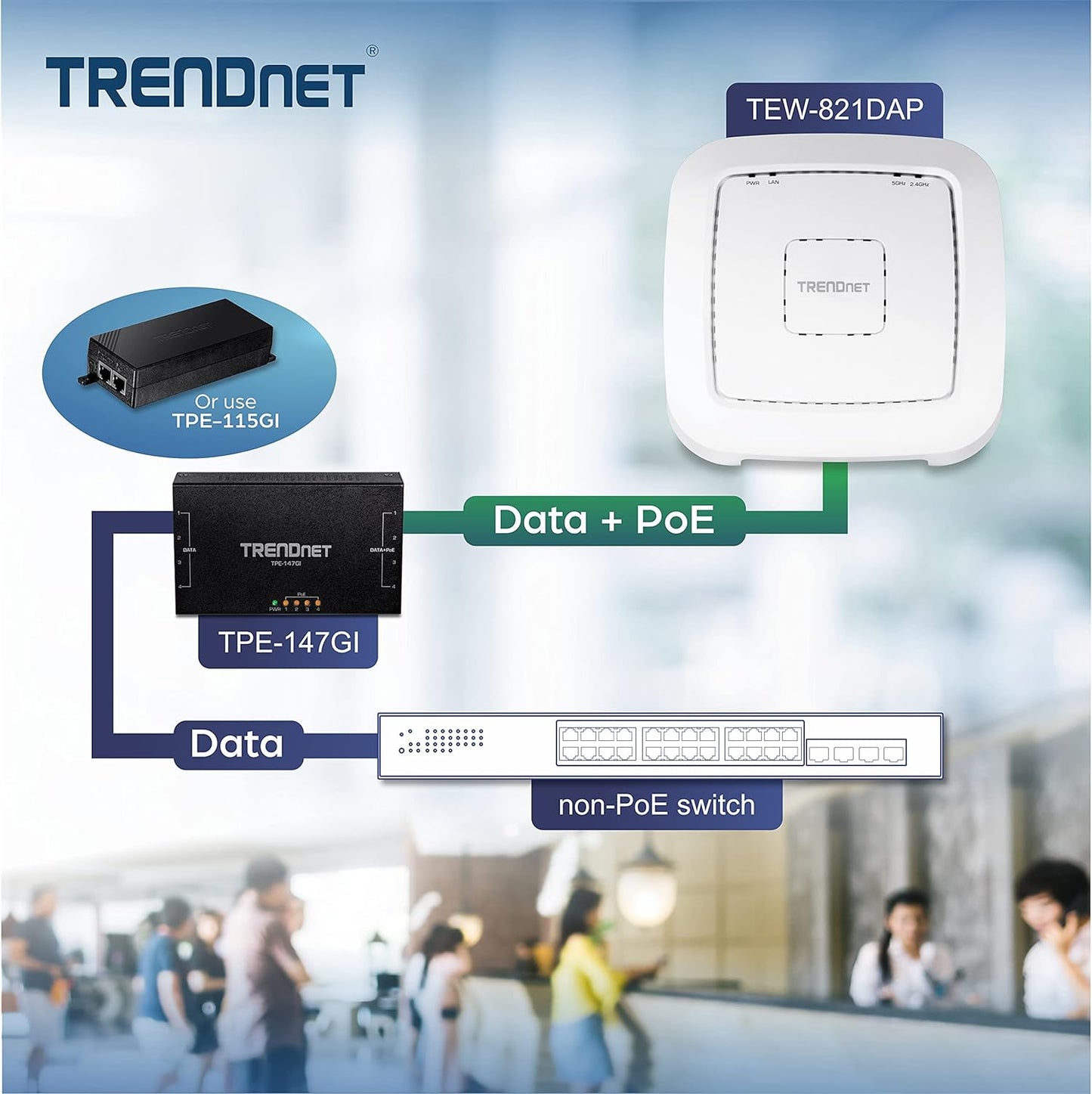 TrendNET AC1200 Dual Band PoE Access Point, TEW-821DAP (PoE Access Point) Access Point AC1200