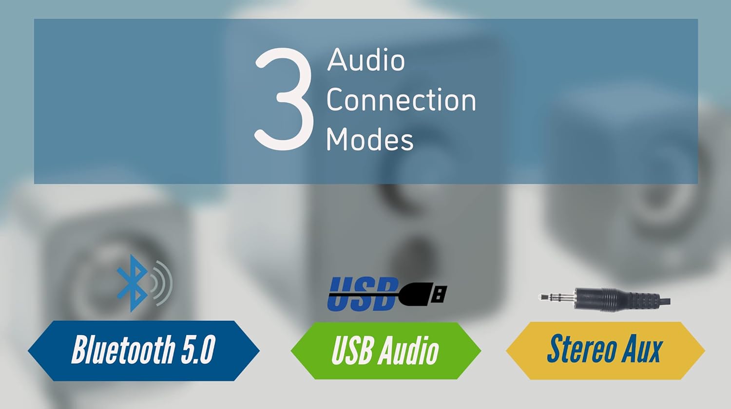 MANHATTAN 2.1 LED Lautsprechersystem USB BT Aux sc
