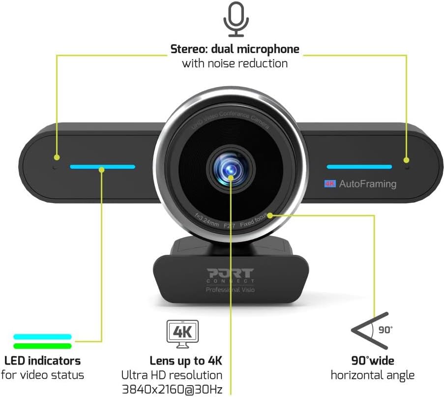 Port WEB CAM 4K STEREO