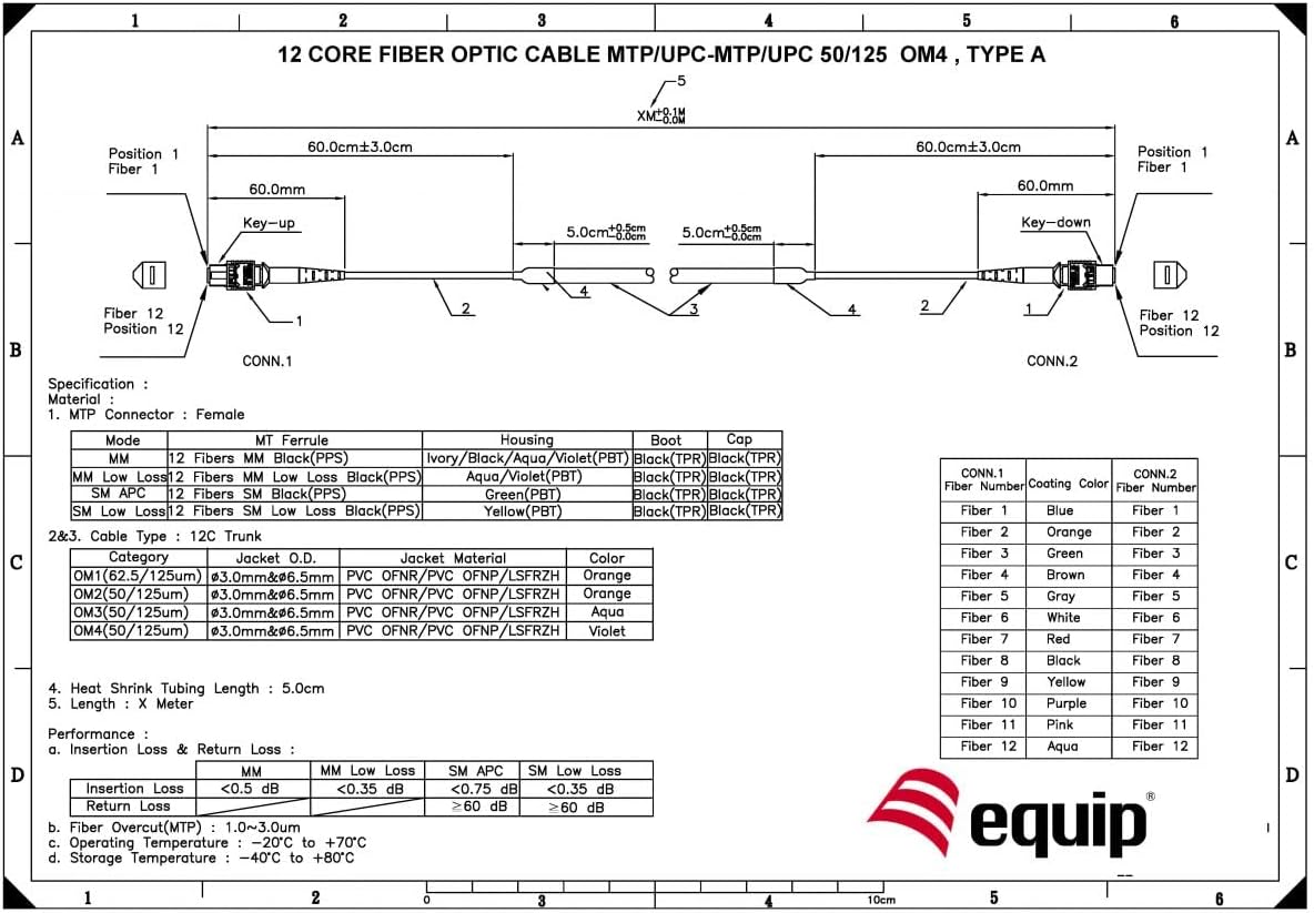 Digital Data Communications LWL Patch Cable MTP->MTP 10.00 m Multimode OM4 Aqua Network Multimode