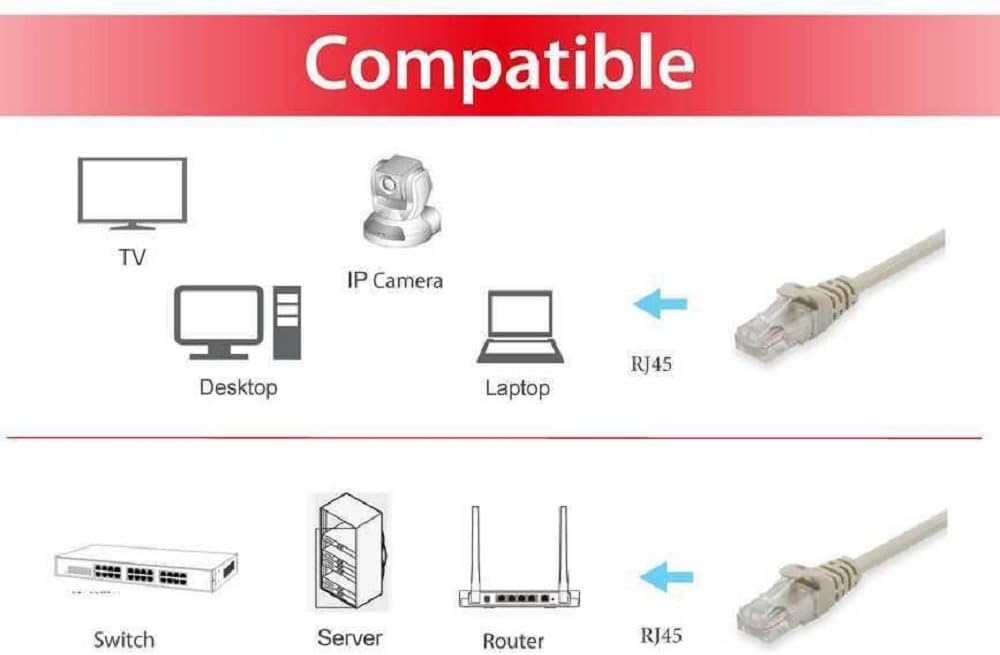 Equip Cat.6 U/UTP Patch Cable 1.5m Beige 625490
