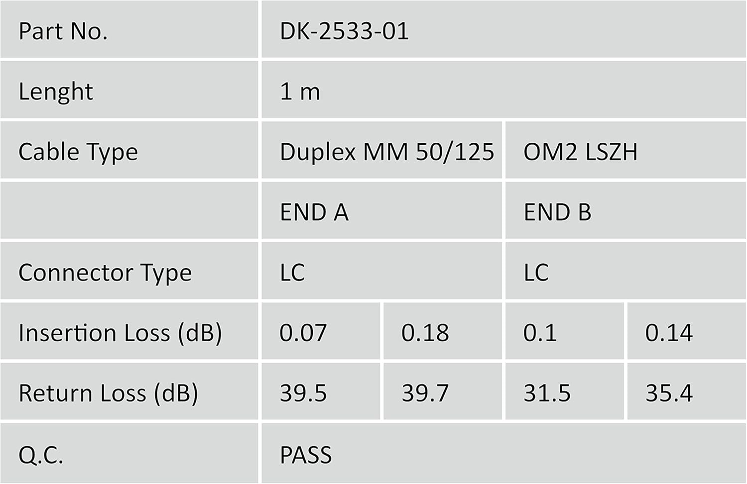 DIGITUS Professional Fiber Optic Patch Cable, OM2, Multi Mode, Duplex 50/125 micron turquoise turquoise 1 m OM2 - LC/LC 1 m