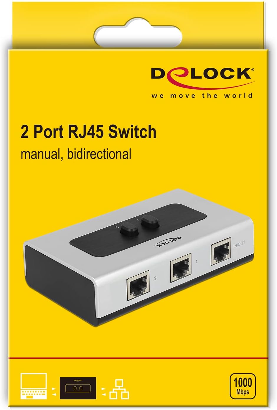 DELOCK RJ45 Switch 2->1 + 1->2 bidirektional