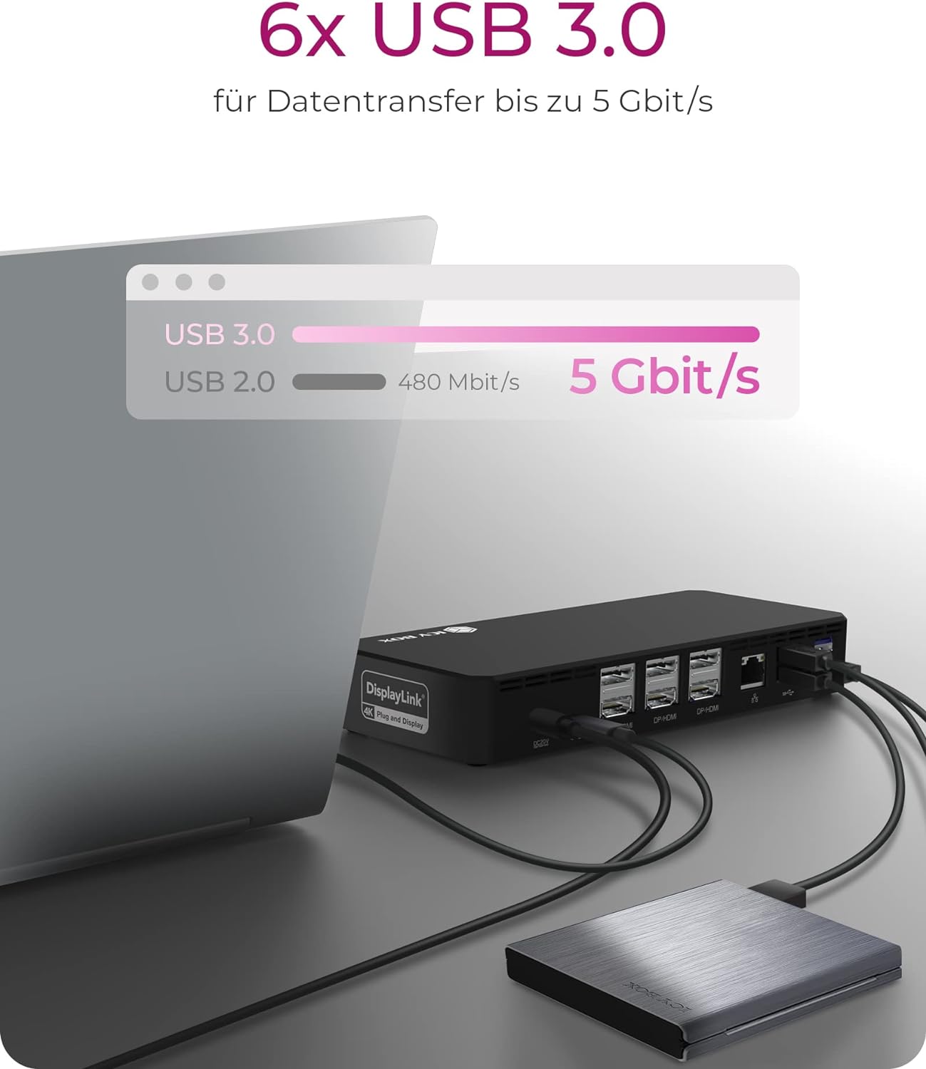 ICY BOX USB-C Docking Station (14-in-1) for 3 Monitors (3x HDMI & 3x DP), 5K 30Hz | 4K 60Hz, 6-Way USB 3.0 HUB, 100W Power Delivery, Gigabit Ethernet, Audio, IB-DK2254AC 3 x HDMI and 3 x DP