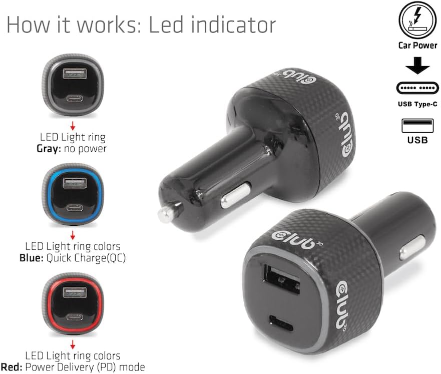 Club3D Watt In Car USB Fast Charger 63W