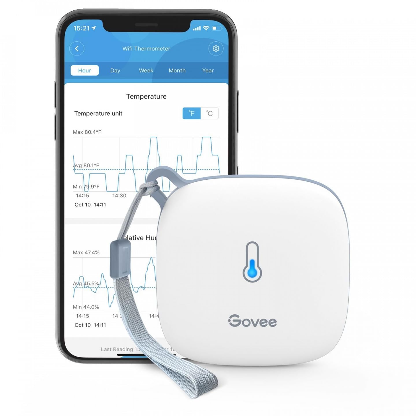 Govee - Wifi Thermometer Hygrometer