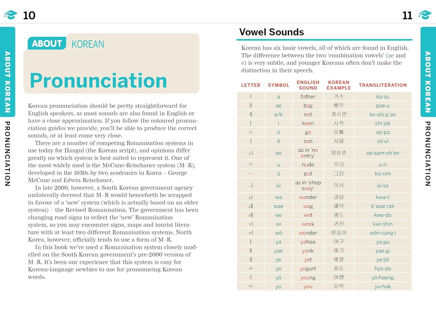 Lonely Planet Korean Phrasebook & Dictionary