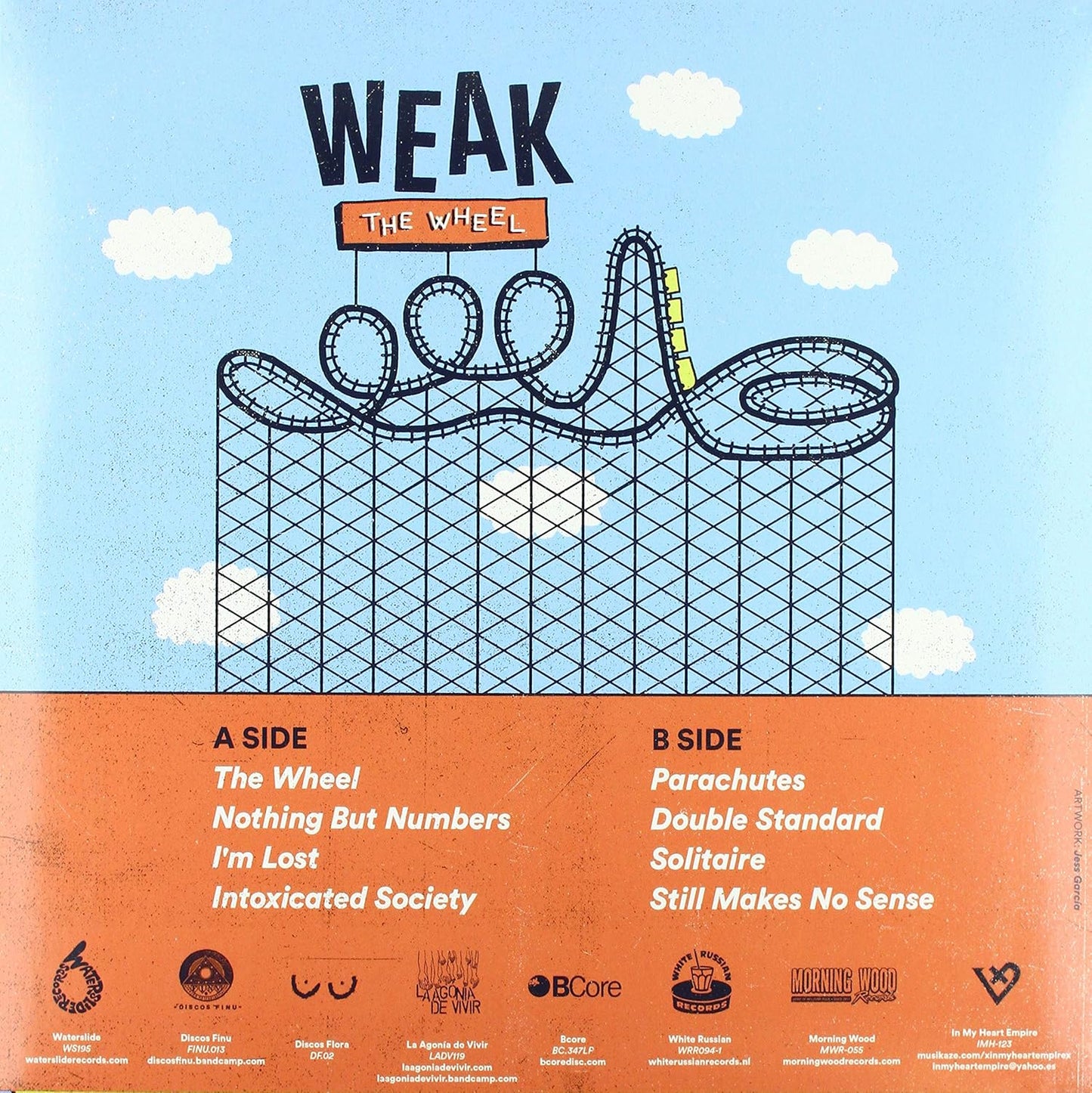 The Wheel