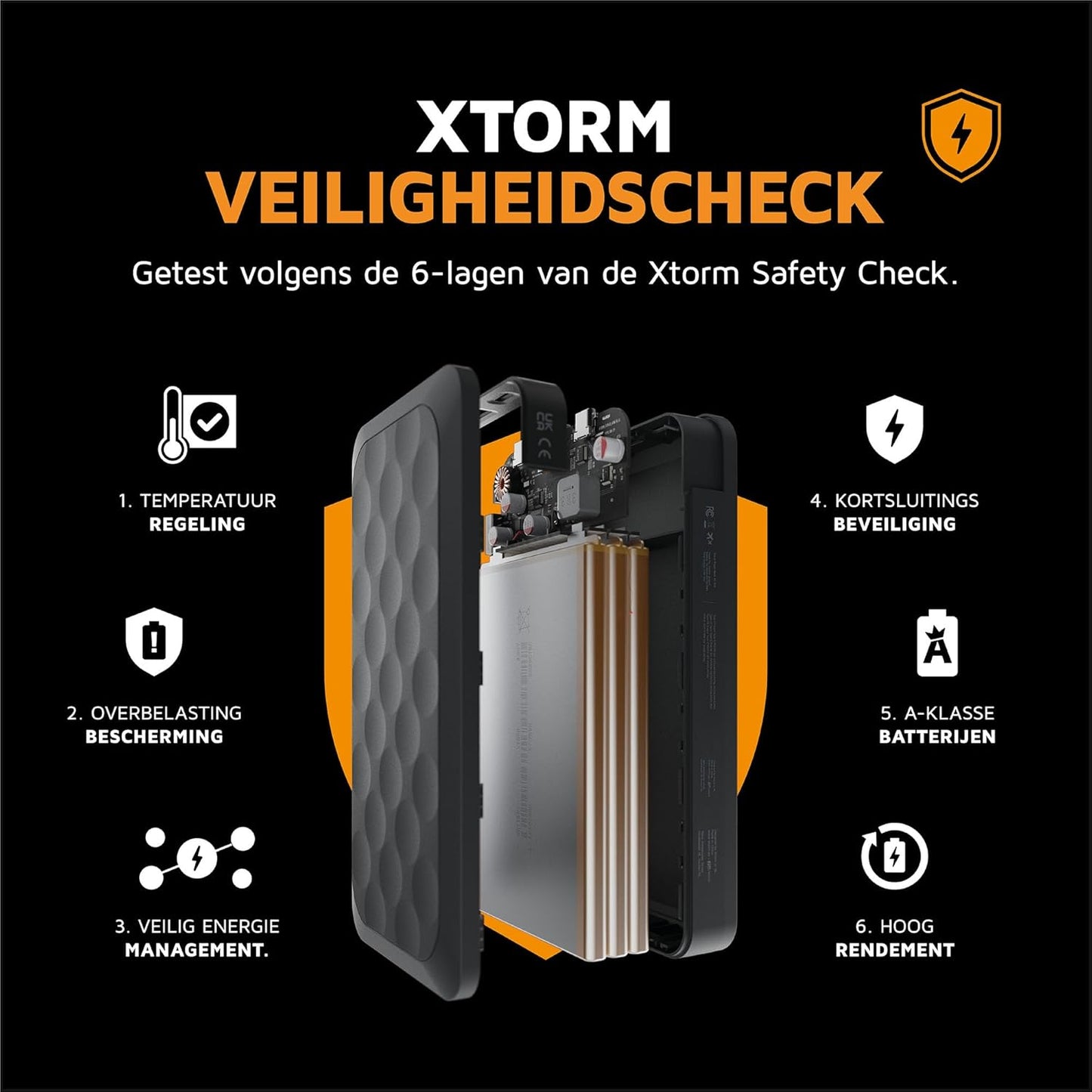 Xtorm - Solarbooster Xr2S28 Portable Panel 28W