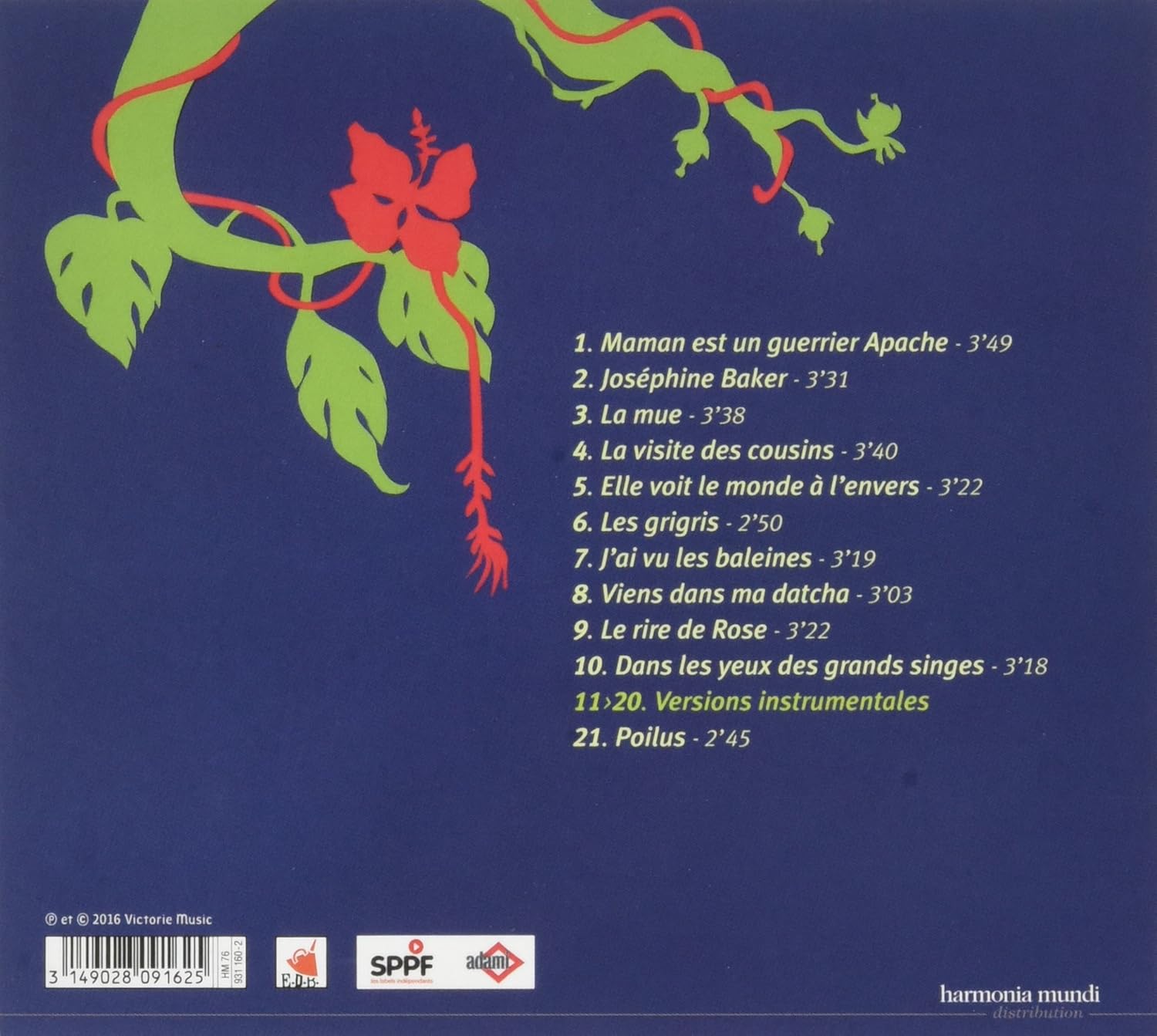 Alain Schneider - Schneider Alain / Aux Antipodes