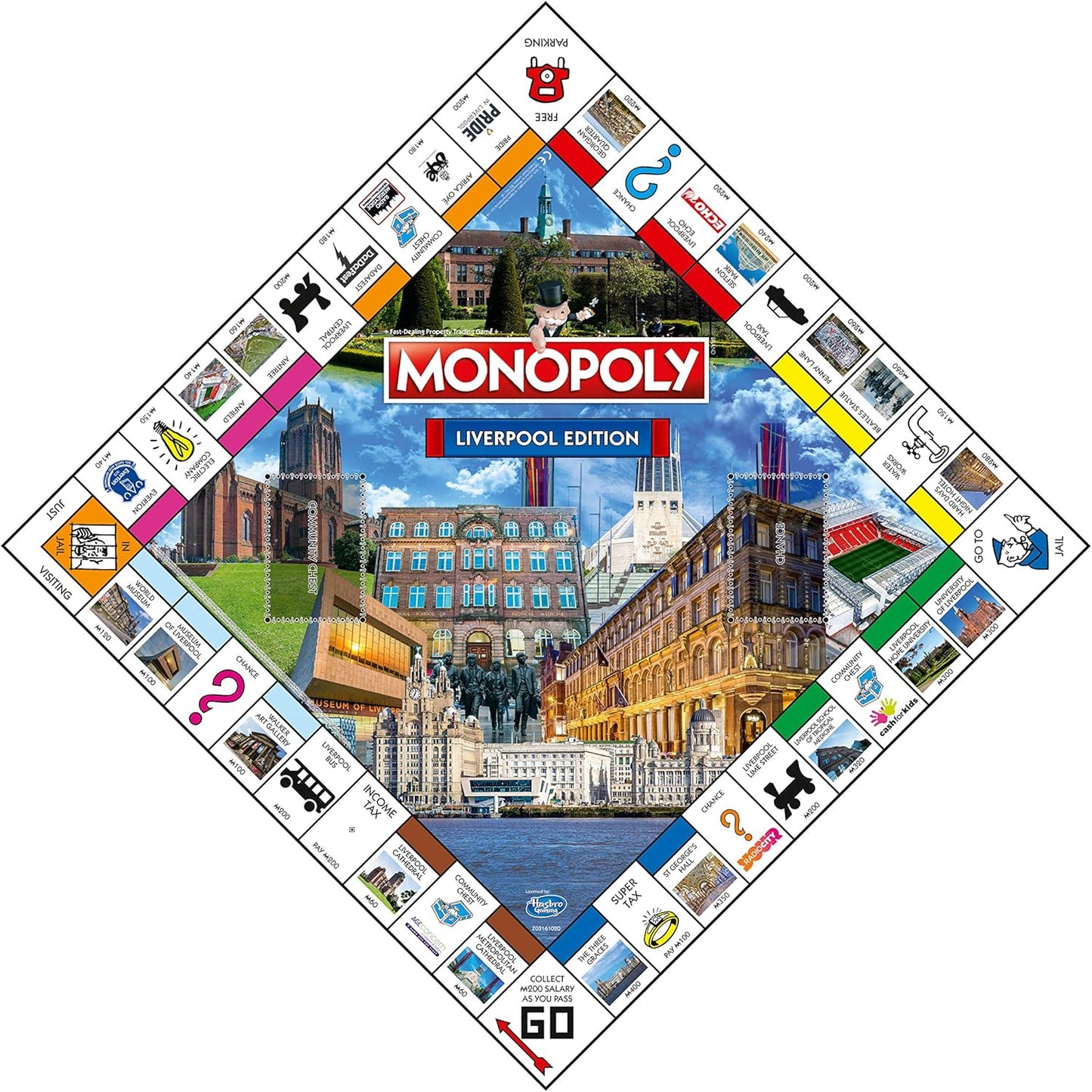Winning Moves Liverpool City Monopoly Board Game, home of The Beatles, tour Penny Lane, Liverpool Metropolitan Cathedral and the Three Graces, 2-6 player game for ages 8 plus