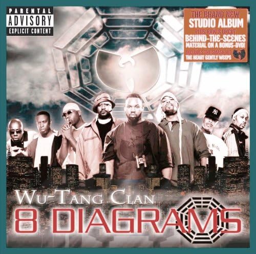 The 8 Diagrams