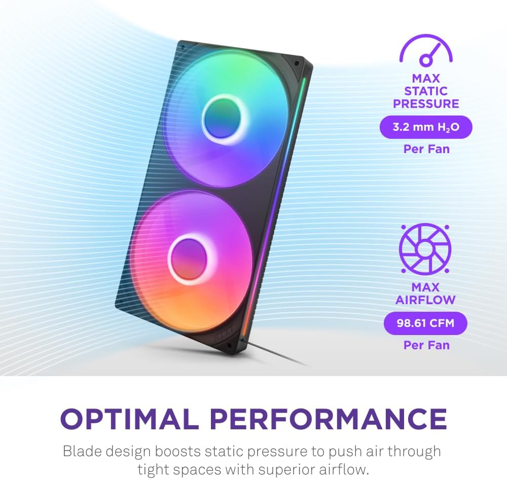 NZXT F280 RGB Core - 280mm Single-Frame Fan Unit with 2 x 140mm RGB Fans - Speed & Lighting Control - High Static Pressure & Airflow - Fluid Dynamic Bearings - 8 aRGB LEDs Per Fan - Black 280mm Black