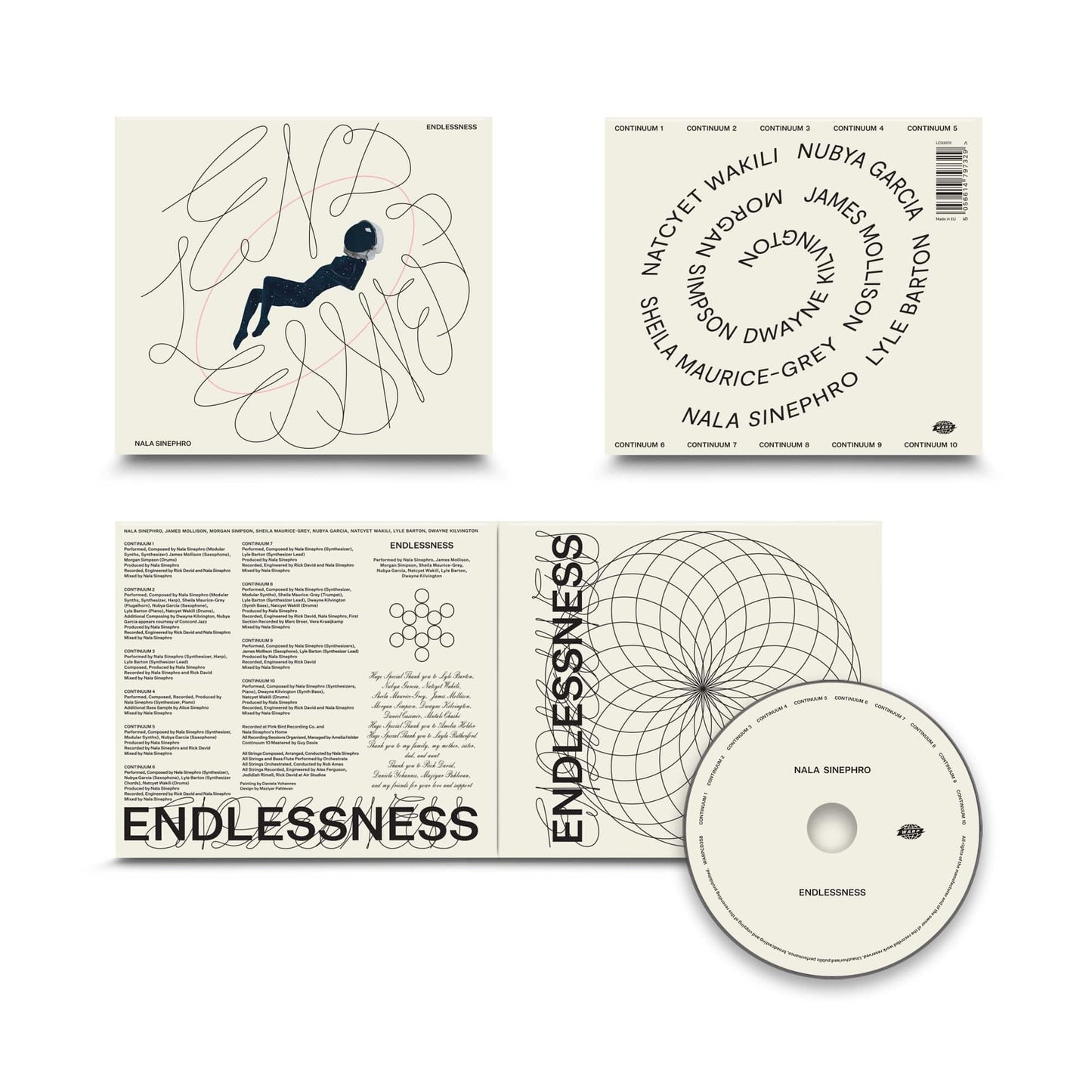 Endlessness