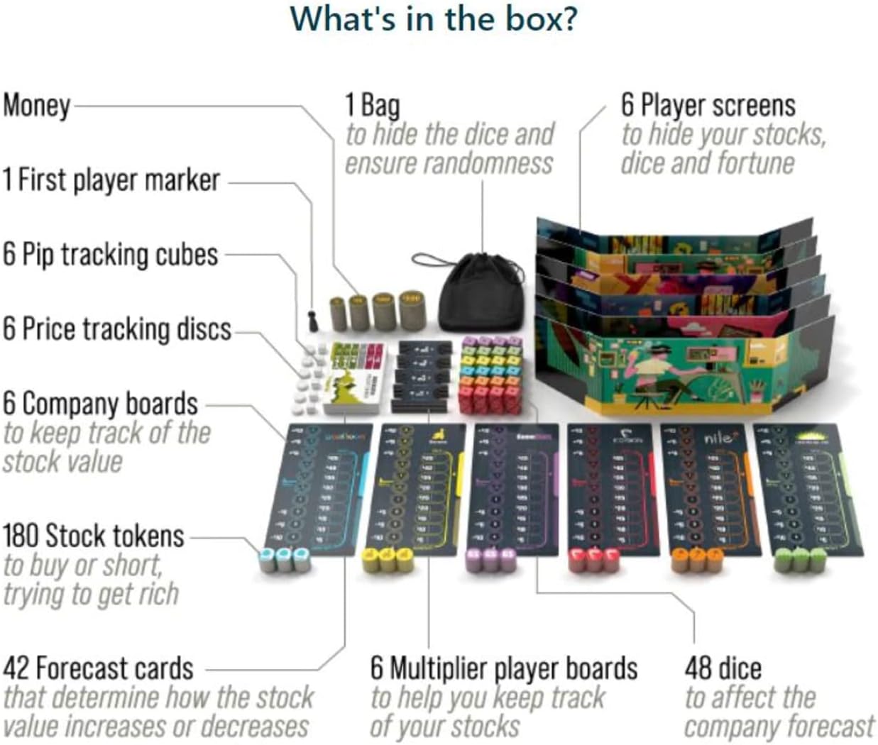 Bear Raid - Board Game - 3-6 Players - 60 Minute Play Time